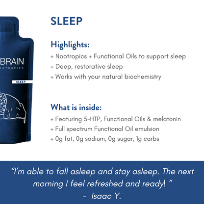 Infographic that repeats the highlights of TruBrain’s Sleep drink from the same text in the right panel information